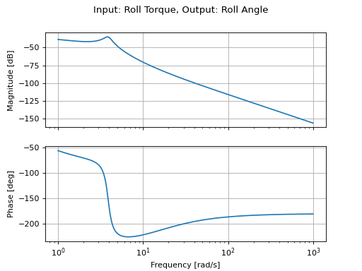 _images/dtk-2_00.png